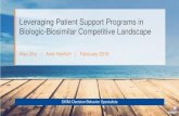 Leveraging Patient Support Programs in Biologic-Biosimilar Competitive Landscape
