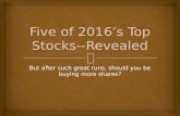 The Top 5 Stocks of 2016--Revealed