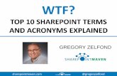 Top 10 SharePoint Terms and Acronyms Explained