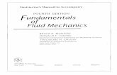 Solution manual   fundamentals of fluid mechanics (4th edition)