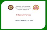 Lect8 Internal Forces