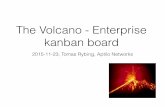 The Volcano - Enterprise kanban board
