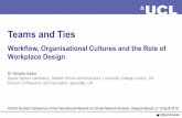 Teams and Ties. Workflow, Organisational Cultures and the Role of Workplace Design