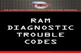 Ram Diagnostic Codes-2015.indd