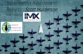 Scott Hulderson IMX results