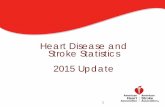 Heart Disease and Stroke Statistics 2015 Update