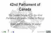 42nd parliament of canada contact details slides 8 of 10 (alberta 34 seats)