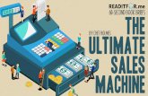 Today's 60-Second Book Brief: The Ultimate Sales Machine by Chet Holmes