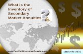 What is inventory of secondary market annuities