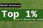 Top1% Sales & Marketing Leader