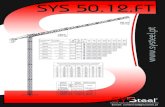 Sys 50.12 Ft