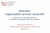 Statistica organizațiilor private non profit