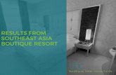 Boutique Hotel Consultants - Results