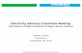4_PEV Panel - Watson Collins, Eversource Energy.pdf