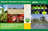 Market Drivers for Biofuels
