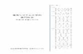 電気システム工学科 (pdf, 8.8MB)