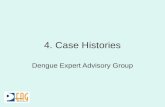 Dengue Case Histories