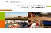 German Agriculture - Facts and Figures (PDF, 3 MB, not barrier-free)