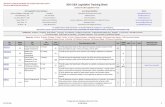 final 2016 UEA Legislative Tracking Sheet