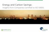 Energy and Carbon Savings : Insights from Companies Certified to ...