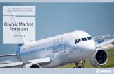Global Market Forecast - Airbus