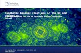 Synbio start-ups in the uk and worldwide