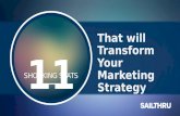 11 Shocking Stats That Will Transform Your Marketing Strategy
