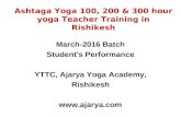 March-2016 Batch Student's Performance