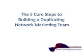 The 5 core steps to Building a Network Marketing Team