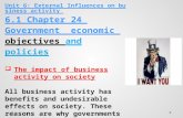 Unit 6 external influences on business activity ppt