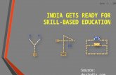Community Colleges in India : Bridging the skill gap by equipping non-college bound high school graduates with sufficient work skills