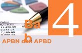 Bab 4 APBN dan APBD