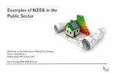 Examples of NZEB in the Public Sector by John Furlong