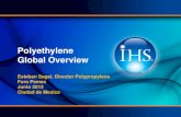 Polyethylene Global Overview
