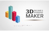 TEMPLATE - 3D Bar Chart Maker