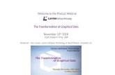 Webinar - Transforming Graphical Data