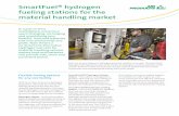 SmartFuel® hydrogen fueling stations for the material handling market