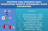 Protein dan efeknya bagi kesehatan wanita sepanjang daur