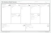 Business Model Canvas Poster - English