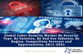 Cyber Security Market 2021 - brochure
