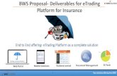 E trading platform for insurance