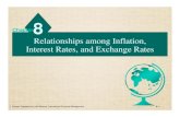 Relationship among Inflation, Interest Rates and Exchange Rates