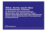 The Arts and the Common Core: