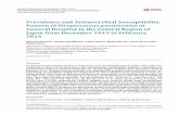 Prevalence and Antimicrobial Susceptibility Pattern of Streptococcus ...