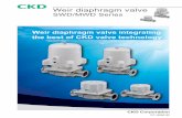 Weir-type diaphragm valve SWD/MWD Series