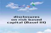 Disclosures on Risk Based Capital (Basel III) 2015