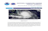 2015 Atlantic Hurricane Season