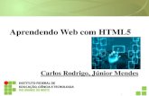 Mini curso html5   slides
