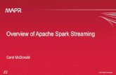 Apache Spark streaming and HBase
