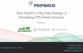 How PepsiCo's Big Data Strategy is Disrupting CPG Retail Analytics